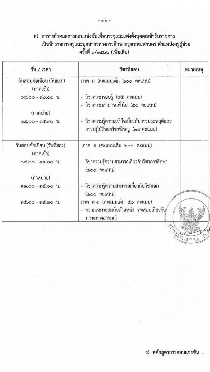 สำนักงานคณะกรรมการข้าราชการกรุงเทพมหานคร รับสมัครสอบแข่งขันเพื่อบรรจุและแต่งตั้งบุคคลเข้ารับราชการเป็นข้าราชการครูและบุคลากรทางการศึกษา ตำแหน่งครูผู้ช่วย ครั้งที่ 1/2566 (เพิ่มเติม) จำนวน 10 อัตรา (วุฒิ ป.ตรี) รับสมัครสอบทางอินเทอร์เน็ตตั้งแต่วันที่ 4-10 ต.ค. 2566