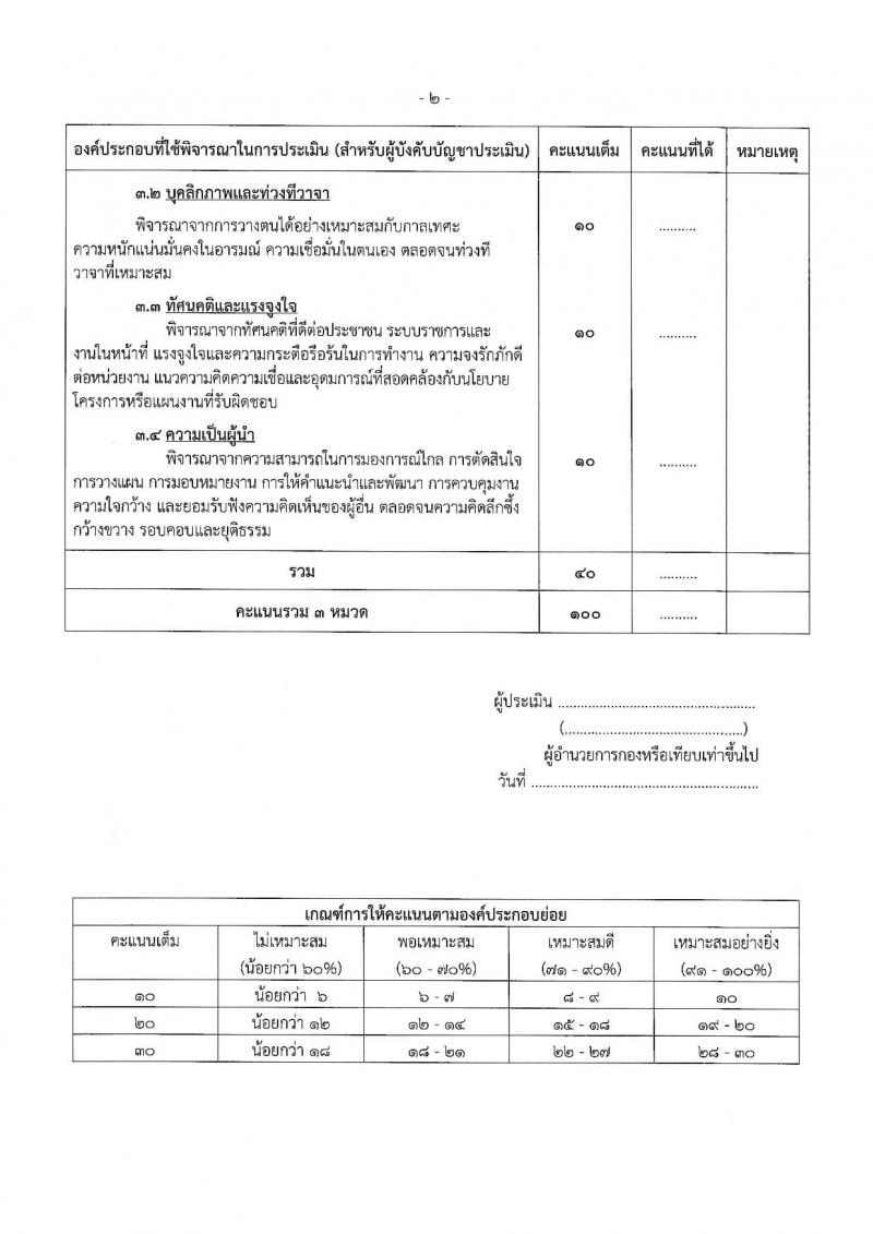 สำนักงานคณะกรรมการข้าราชการกรุงเทพมหานคร รับสมัครสอบแข่งขันเพื่อบรรจุและแต่งตั้งบุคคลเข้ารับราชการ (ข้ามแท่ง ดำรงตำแหน่งแท่งทั่วไป) จำนวน 4 ตำแหน่ง 103 อัตรา (วุฒิ ป.ตรี) รับสมัครสอบตั้งแต่วันที่ 25 ก.ย. - 3 ต.ค. 2566