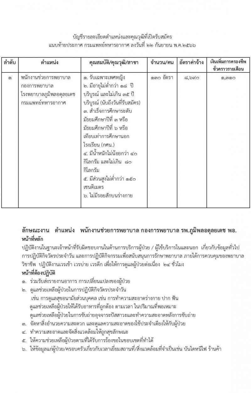 กรมแพทย์ทหารอากาศ รับสมัครบุคคลพลเรือนเพื่อสอบคัดเลือกเป็นลูกจ้างชั่วคราวรายเดือน ตำแหน่งพนักงานช่วยการพยาบาล จำนวน 130 อัตรา (วุฒิ ม.3 ม.6) รับสมัครสอบตั้งแต่วันที่ 25 ก.ย. – 4 ต.ค. 2566