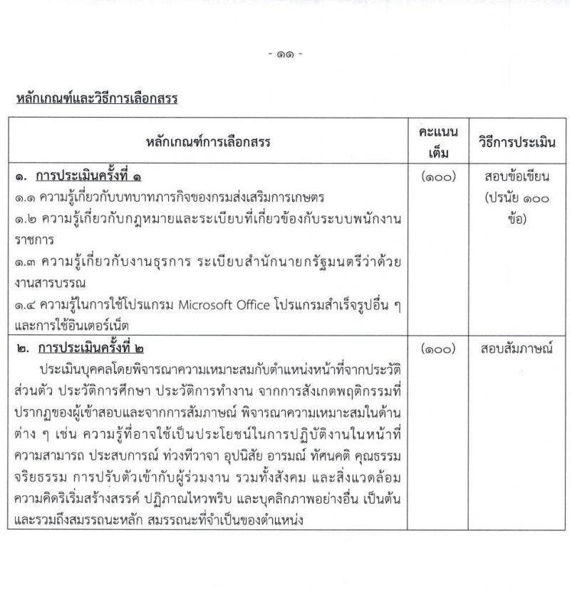 กรมส่งเสริมการเกษตร รับสมัครบุคคลเพื่อเลือกสรรเป็นพนักงานราชการทั่วไป (ในหน่วยงานส่วนกลาง กรุงเทพมหานคร) จำนวน 7 ตำแหน่ง 16 อัตรา (วุฒิ ปวช. ปวส.หรือเทียบเท่า ป.ตรี) รับสมัครสอบทางอินเทอร์เน็ตตั้งแต่วันที่ 9-19 ต.ค. 2566