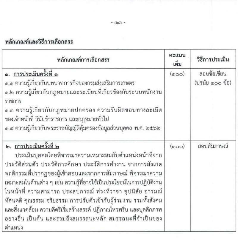กรมส่งเสริมการเกษตร รับสมัครบุคคลเพื่อเลือกสรรเป็นพนักงานราชการทั่วไป (ในหน่วยงานส่วนกลาง กรุงเทพมหานคร) จำนวน 7 ตำแหน่ง 16 อัตรา (วุฒิ ปวช. ปวส.หรือเทียบเท่า ป.ตรี) รับสมัครสอบทางอินเทอร์เน็ตตั้งแต่วันที่ 9-19 ต.ค. 2566