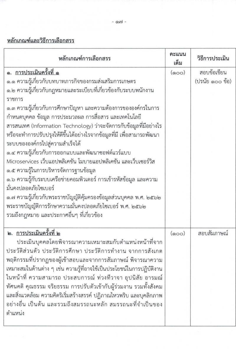 กรมส่งเสริมการเกษตร รับสมัครบุคคลเพื่อเลือกสรรเป็นพนักงานราชการทั่วไป (ในหน่วยงานส่วนกลาง กรุงเทพมหานคร) จำนวน 7 ตำแหน่ง 16 อัตรา (วุฒิ ปวช. ปวส.หรือเทียบเท่า ป.ตรี) รับสมัครสอบทางอินเทอร์เน็ตตั้งแต่วันที่ 9-19 ต.ค. 2566