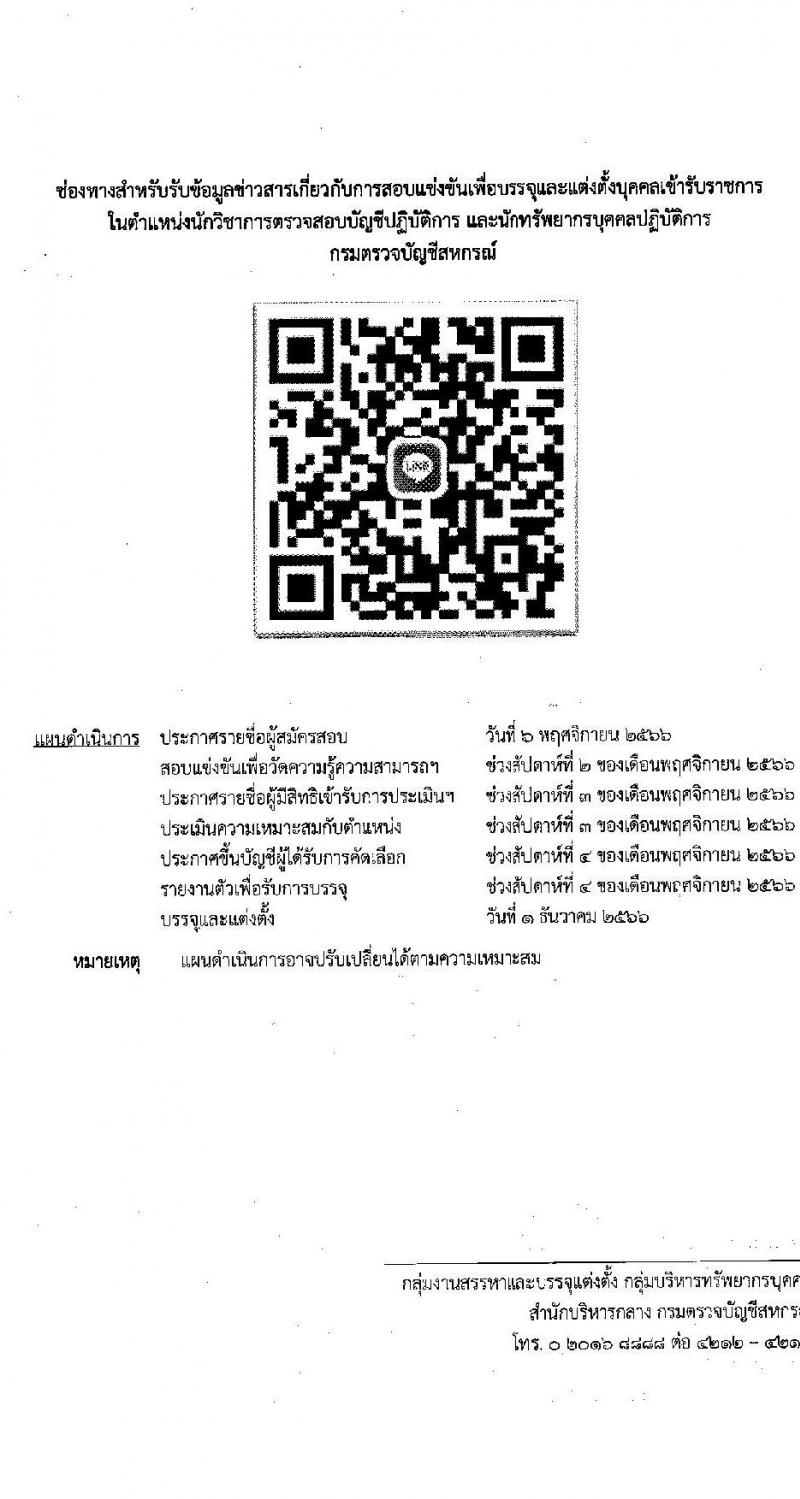 กรมตรวจบัญชีสหกรณ์ รับสมัครสอบแข่งขันเพื่อบรรจุและแต่งตั้งบุคคลเข้ารับราชการ จำนวน 2 ตำแหน่ง 22 อัตรา (วุฒิ ป.ตรี) รับสมัครสอบทางอินเทอร์เน็ตตั้งแต่วันที่ 11 ต.ค. – 2 พ.ย. 2566