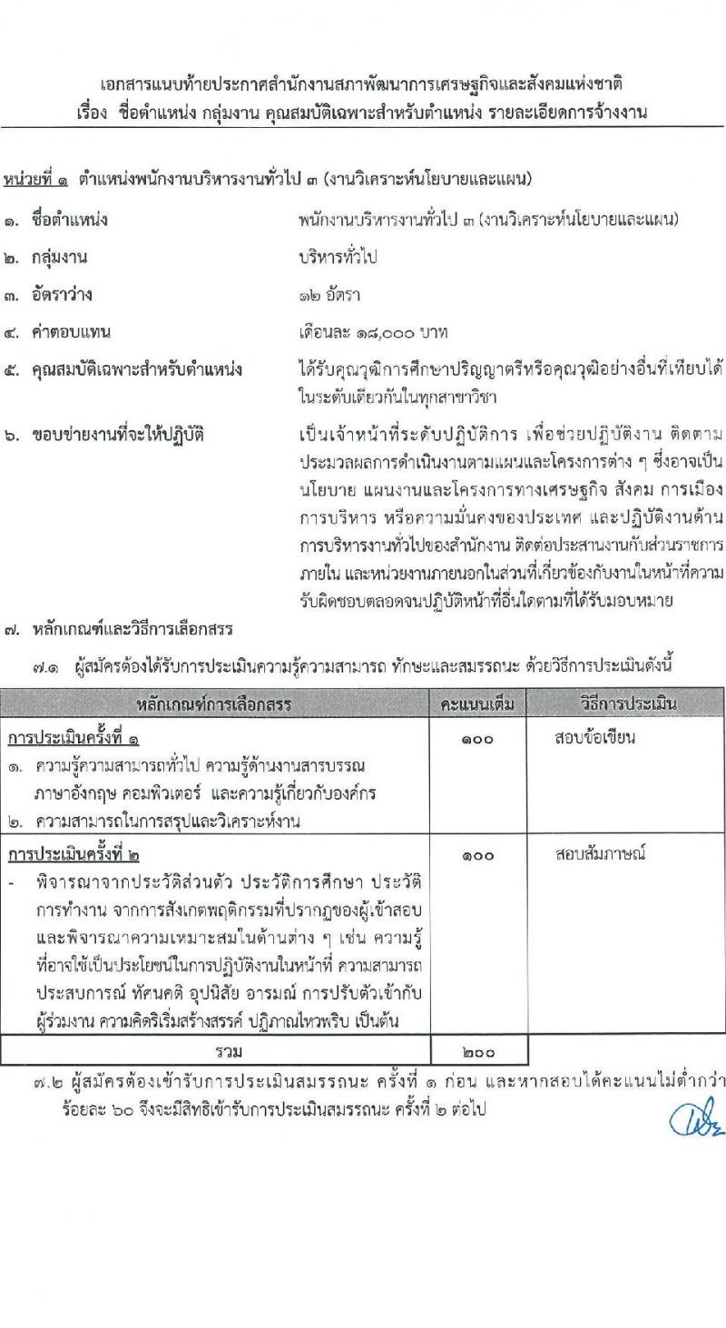 สำนักงานสภาพัฒนาการเศรษฐกิจและสังคมแห่งชาติ รับสมัครบุคคลเพื่อเลือกสรรเป็นพนักงานราชการทั่วไป ตำแหน่งพนักงานบริหารงานทั่วไป 3 (งานวิเคราะห์นโบบายและแผน) จำนวน 12 อัตรา (วุฒิ ป.ตรี) รับสมัครสอบทางอินเทอร์เน็ตตั้งแต่วันที่ 12-27 ต.ค. 2566