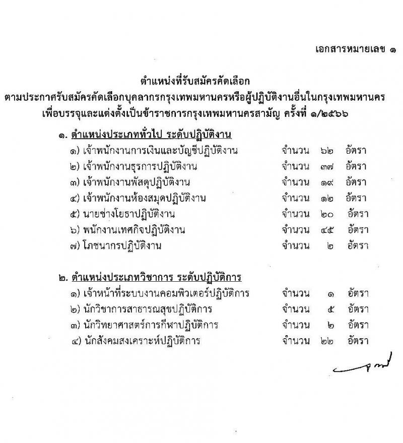 สำนักงานคณะกรรมการข้าราชการกรุงเทพมหานคร รับสมัครสอบแข่งขันเพื่อบรรจุและแต่งตั้งบุคคลเข้ารับราชการ ครั้งที่ 1/2566 จำนวน 11 ตำแหน่ง ครั้งแรก 227 อัตรา (วุฒิ ปวช. ปวท. ปวส.ป.ตรี เป็นบุคคลกรของ กทม.) รับสมัครสอบทางอินเทอร์เน็ตตั้งแต่วันที่ 16-20 ต.ค. 2566
