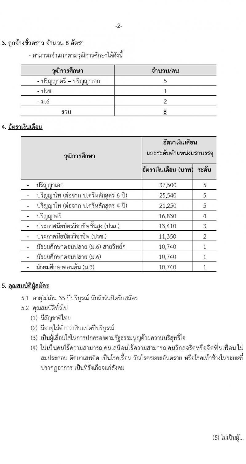 องค์การเภสัชกรรม รับสมัครบุคคลเพื่อบรรจุและแต่งตั้งเป็นพนักงานและลูกจ้าง จำนวน 177 อัตรา (วุฒิ ม.3 ม.6 ปวช. ปวส. ป.ตรี ป.โท ป.เอก) รับสมัครสอบทางอินเทอร์เน็ตตั้งแต่วันที่ 16-30 ต.ค. 2566