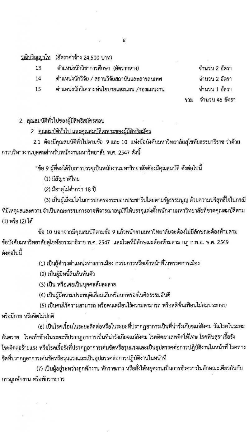 มหาวิทยาลัยสุโขทัยธรรมาธิราช รับสมัครสอบแข่งขันเพื่อจ้างบุคคลเป็นพนักงานมหาวิทยาลัย (สวัสดิการประกันสังคม) จำนวน 15 ตำแหน่ง 45 อัตรา (วุฒิ ป.ตรี) รับสมัครสอบทางอินเทอร์เน็ตตั้งแต่วันที่ 17-31 ต.ค. 2566