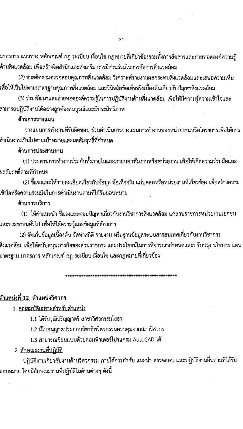 มหาวิทยาลัยนครพนม รับสมัครบุคคลเพื่อเลือกสรรเป็นพนักงานราชการ จำนวน 2 ตำแหน่ง 2 อัตรา (วุฒิ ป.ตรี) รับสมัครสอบตั้งแต่วันที่ 26 ต.ค. – 5 พ.ย. 2566
