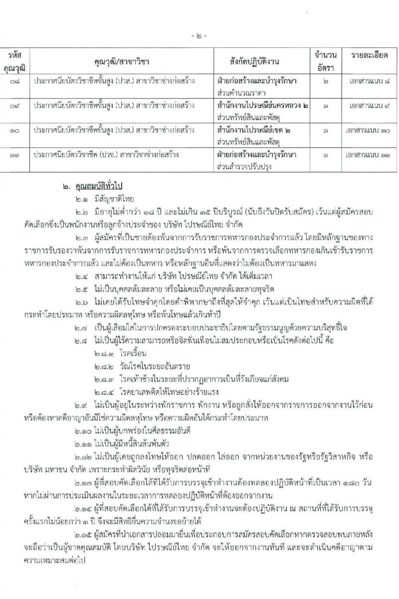 บริษัท ไปรษณีย์ไทย จำกัด รับสมัครสอบคัดเลือกเพื่อบรรจุเข้าทำงานเป็นพนักงาน จำวน 11 ตำแหน่ง 21 อัตรา (วุฒิ ปวช. ปวส. ป.ตรี ป.โท) รับสมัครสอบทางอินเทอร์เน็ตตั้งแต่วันที่ 30 ต.ค. – 17 พ.ย. 2566