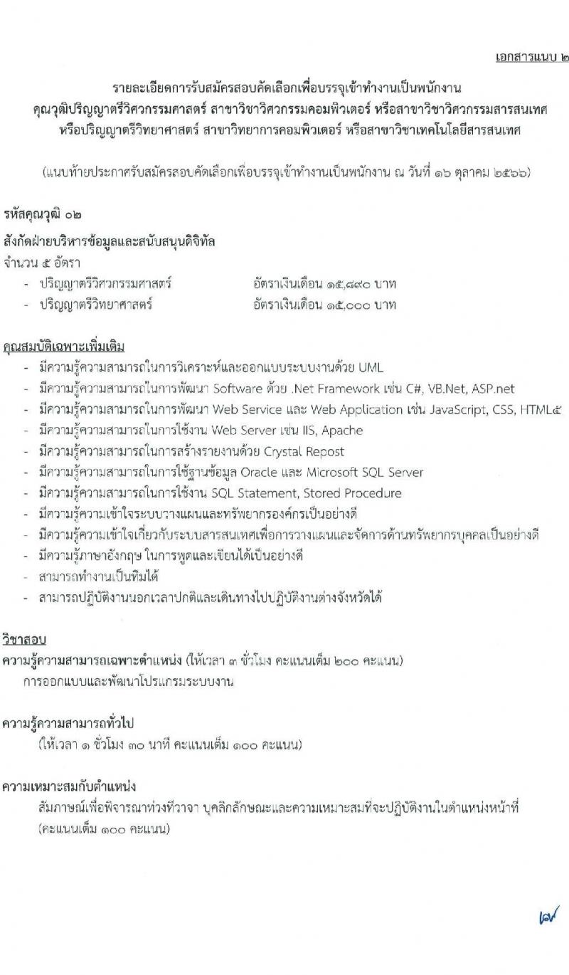 บริษัท ไปรษณีย์ไทย จำกัด รับสมัครสอบคัดเลือกเพื่อบรรจุเข้าทำงานเป็นพนักงาน จำวน 11 ตำแหน่ง 21 อัตรา (วุฒิ ปวช. ปวส. ป.ตรี ป.โท) รับสมัครสอบทางอินเทอร์เน็ตตั้งแต่วันที่ 30 ต.ค. – 17 พ.ย. 2566