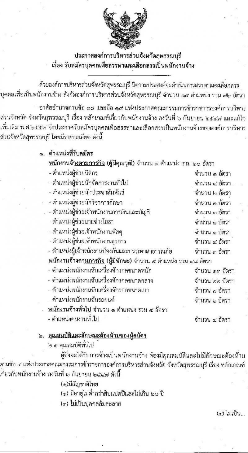 องค์การบริหารส่วนจังหวัดสุพรรณบุรี รับสมัครบุคคลเพื่อเลือกสรรเป็นพนักงานจ้าง จำนวน 14 ตำแหน่ง 72 อัตรา (ไม่จำกัดวุฒิ วุฒิ ปวช. ปวท. ปวส. ป.ตรี) รับสมัครสอบตั้งแต่วันที่ 13-21 พ.ย. 2566