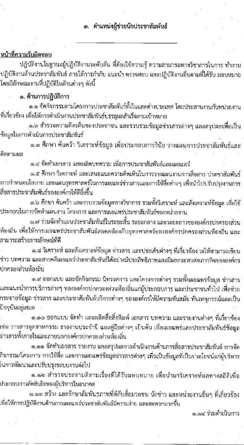 องค์การบริหารส่วนจังหวัดสุพรรณบุรี รับสมัครบุคคลเพื่อเลือกสรรเป็นพนักงานจ้าง จำนวน 14 ตำแหน่ง 72 อัตรา (ไม่จำกัดวุฒิ วุฒิ ปวช. ปวท. ปวส. ป.ตรี) รับสมัครสอบตั้งแต่วันที่ 13-21 พ.ย. 2566