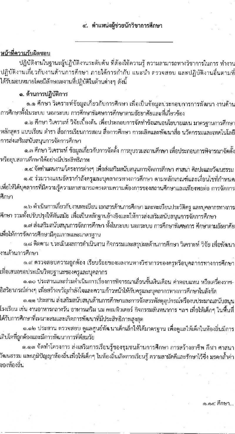 องค์การบริหารส่วนจังหวัดสุพรรณบุรี รับสมัครบุคคลเพื่อเลือกสรรเป็นพนักงานจ้าง จำนวน 14 ตำแหน่ง 72 อัตรา (ไม่จำกัดวุฒิ วุฒิ ปวช. ปวท. ปวส. ป.ตรี) รับสมัครสอบตั้งแต่วันที่ 13-21 พ.ย. 2566