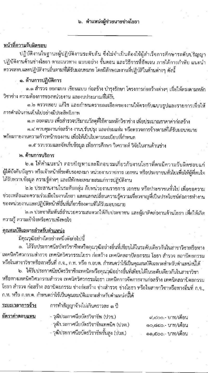 องค์การบริหารส่วนจังหวัดสุพรรณบุรี รับสมัครบุคคลเพื่อเลือกสรรเป็นพนักงานจ้าง จำนวน 14 ตำแหน่ง 72 อัตรา (ไม่จำกัดวุฒิ วุฒิ ปวช. ปวท. ปวส. ป.ตรี) รับสมัครสอบตั้งแต่วันที่ 13-21 พ.ย. 2566