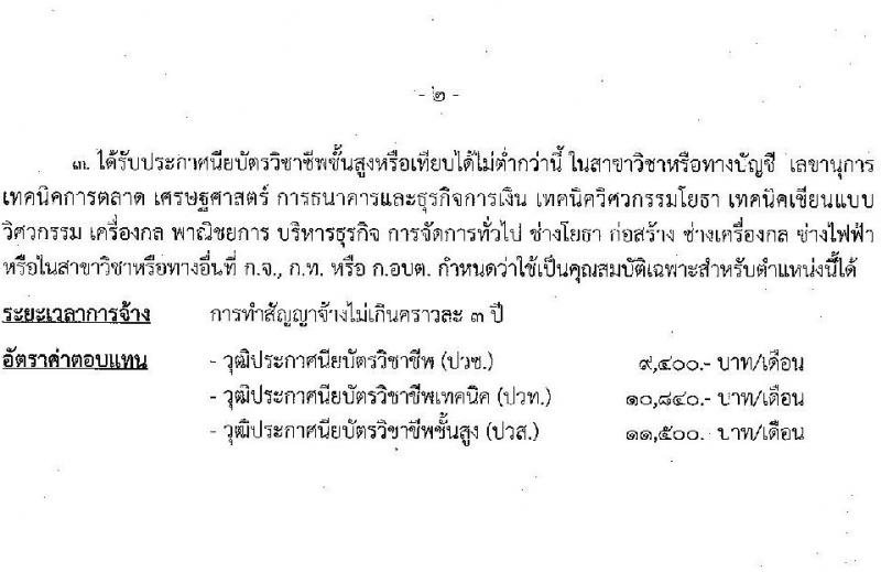 องค์การบริหารส่วนจังหวัดสุพรรณบุรี รับสมัครบุคคลเพื่อเลือกสรรเป็นพนักงานจ้าง จำนวน 14 ตำแหน่ง 72 อัตรา (ไม่จำกัดวุฒิ วุฒิ ปวช. ปวท. ปวส. ป.ตรี) รับสมัครสอบตั้งแต่วันที่ 13-21 พ.ย. 2566