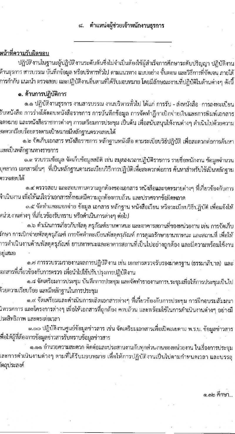 องค์การบริหารส่วนจังหวัดสุพรรณบุรี รับสมัครบุคคลเพื่อเลือกสรรเป็นพนักงานจ้าง จำนวน 14 ตำแหน่ง 72 อัตรา (ไม่จำกัดวุฒิ วุฒิ ปวช. ปวท. ปวส. ป.ตรี) รับสมัครสอบตั้งแต่วันที่ 13-21 พ.ย. 2566