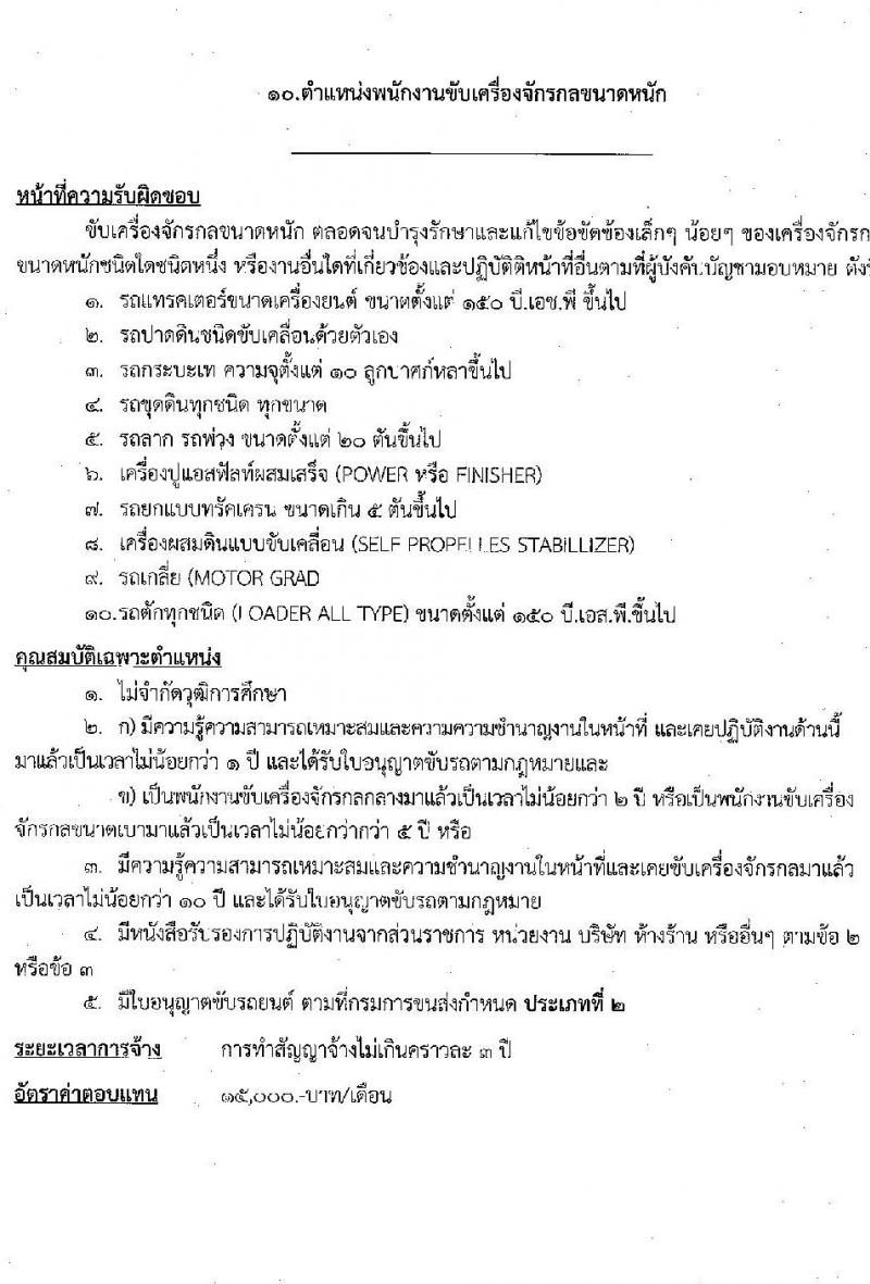องค์การบริหารส่วนจังหวัดสุพรรณบุรี รับสมัครบุคคลเพื่อเลือกสรรเป็นพนักงานจ้าง จำนวน 14 ตำแหน่ง 72 อัตรา (ไม่จำกัดวุฒิ วุฒิ ปวช. ปวท. ปวส. ป.ตรี) รับสมัครสอบตั้งแต่วันที่ 13-21 พ.ย. 2566