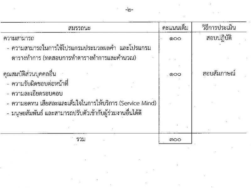 กรมสรรพสามิต รับสมัครบุคคล (คนพิการ) เพื่อเลือกสรรเป็นพนักงานราชการทั่วไป ตำแหน่งพนักงานประจำสำนักงาน จำนวน 2 อัตรา (วุฒิ ปวช. ปวท. ปวส.) รับสมัครสอบตั้งแต่วันที่ 6-10 พ.ย. 2566