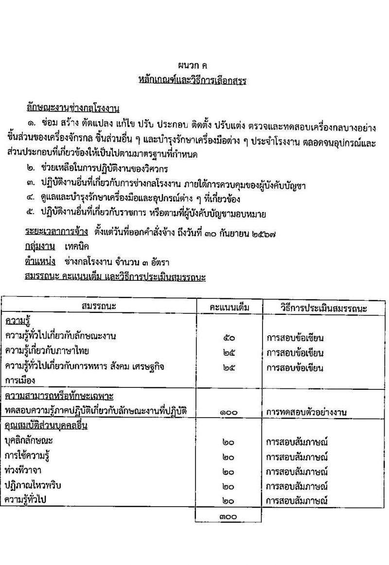 กรมพลาธิการทหารอากาศ รับสมัครบุคคลเพื่อเลือกสรรเป็นพนักงานราชการทั่วไป จำนวน 11 ตำแหน่ง ครั้งแรก 27 อัตรา (วุฒิ ม.ต้น ม.ปลาย ปวช.) รับสมัครสอบตั้งแต่วันที่ 1-15 พ.ย. 2566