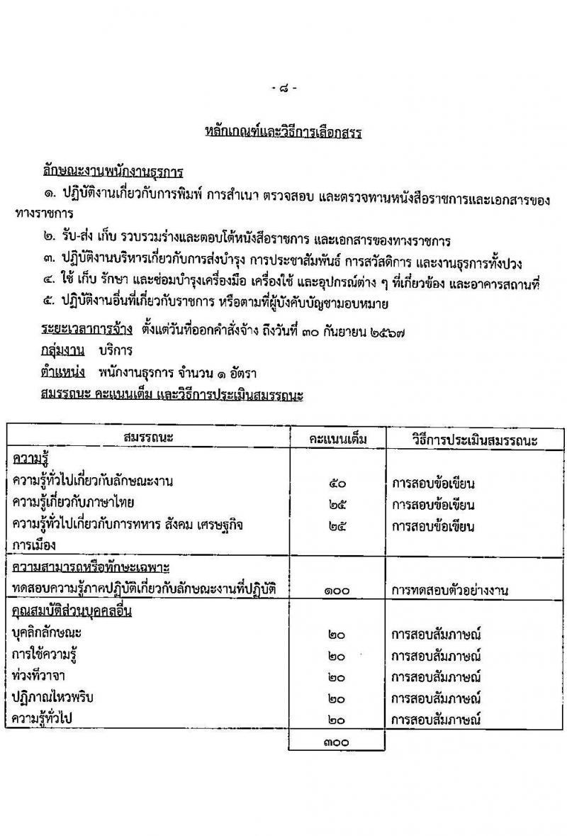 กรมพลาธิการทหารอากาศ รับสมัครบุคคลเพื่อเลือกสรรเป็นพนักงานราชการทั่วไป จำนวน 11 ตำแหน่ง ครั้งแรก 27 อัตรา (วุฒิ ม.ต้น ม.ปลาย ปวช.) รับสมัครสอบตั้งแต่วันที่ 1-15 พ.ย. 2566