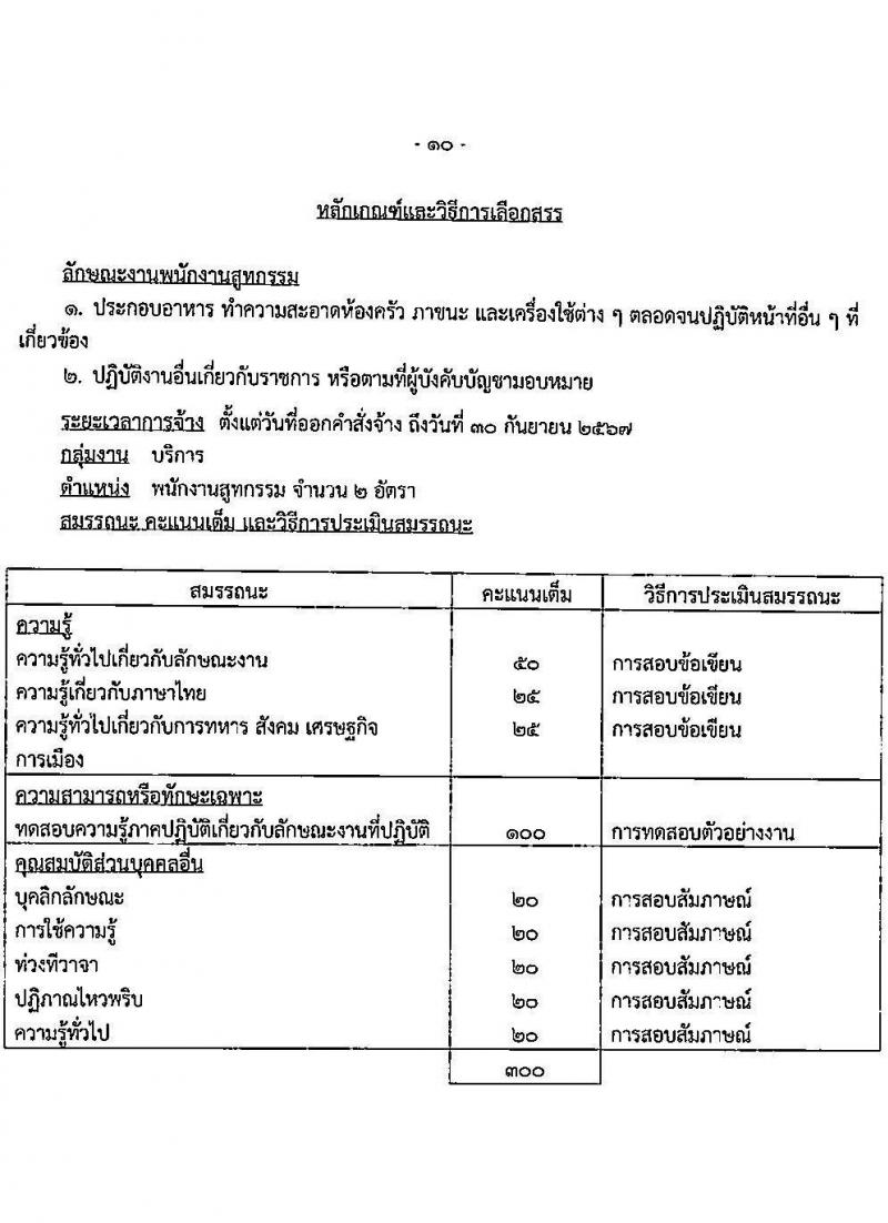 กรมพลาธิการทหารอากาศ รับสมัครบุคคลเพื่อเลือกสรรเป็นพนักงานราชการทั่วไป จำนวน 11 ตำแหน่ง ครั้งแรก 27 อัตรา (วุฒิ ม.ต้น ม.ปลาย ปวช.) รับสมัครสอบตั้งแต่วันที่ 1-15 พ.ย. 2566