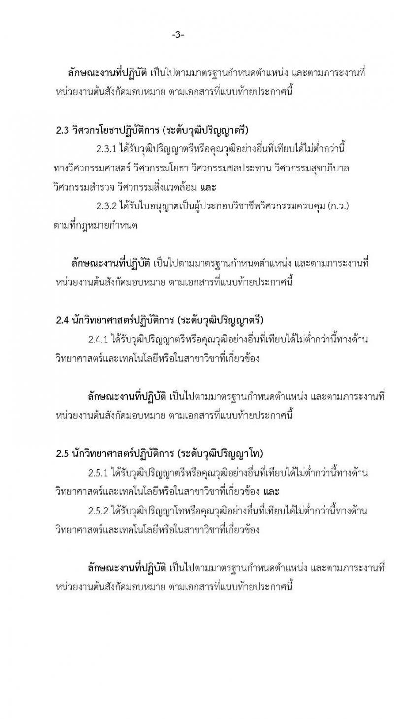 มหาวิทยาลัยธรรมศาสตร์ รับสมัครบุคคลเข้าเป็นพนักงานมหาวิทยาลัย ในตำแหน่งซึ่งขาดแคลนและระดับคุณวุฒิที่ขาดแคลน ครั้งที่ 2/2566 จำนวน 5 ตำแหน่ง 8 อัตรา (วุฒิ ป.ตรี ป.โท) รับสมัครสอบทางอินเทอร์เน็ตตั้งแต่วันที่ 3 พ.ค. – 4 ธ.ค. 2566