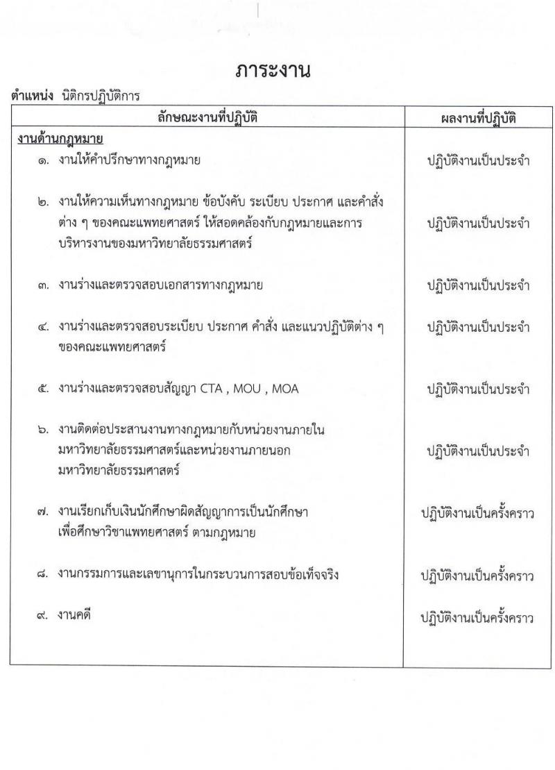 มหาวิทยาลัยธรรมศาสตร์ รับสมัครผู้พิการเข้าเป็นพนักงานมหาวิทยาลัย สายงานสนับสนุนวิชาการ ครั้งที่ 2/2566 จำนวน 2 ตำแหน่ง ครั้งแรก 2 อัตรา (วุฒิ ป.ตรี ป.โท ป.เอก) รับสมัครสอบทางอินเทอร์เน็ตตั้งแต่วันที่ 3 พ.ย. – 4 ธ.ค. 2566