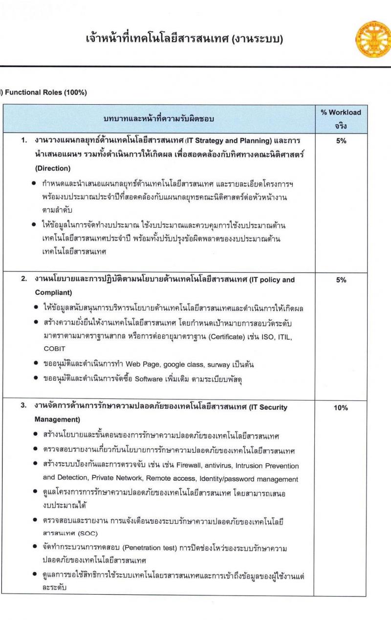 มหาวิทยาลัยธรรมศาสตร์ รับสมัครพนักงานมหาวิทยาลัย (คณะนิติศาสตร์) สายสนับสนุนวิชาการ ประจำท่าพระจันทร์ ตำแหน่งนักวิชาการคอมพิวเตอร์ปฏิบัติการ จำนวน 1 อัตรา (วุฒิ ป.ตรี) รับสมัครสอบทางอีเมลตั้งแต่บัดนี้ ถึง 17 พ.ย. 2566