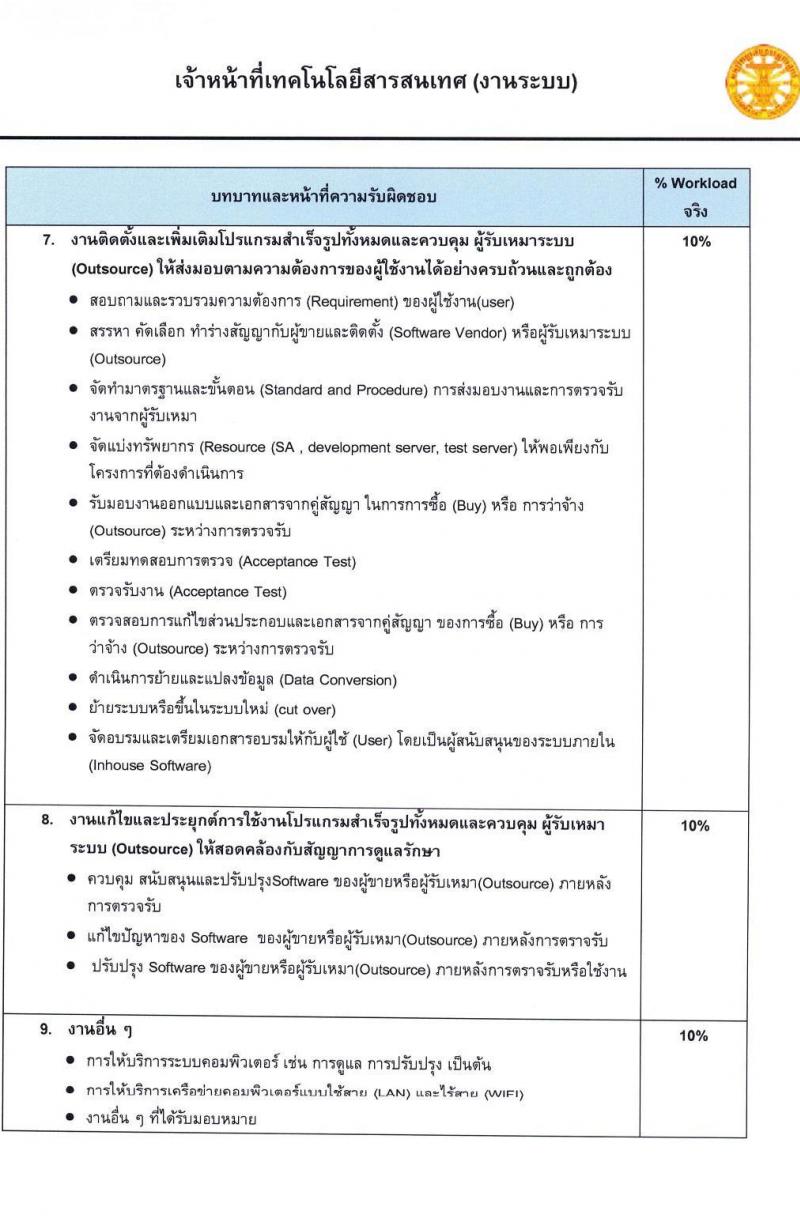 มหาวิทยาลัยธรรมศาสตร์ รับสมัครพนักงานมหาวิทยาลัย (คณะนิติศาสตร์) สายสนับสนุนวิชาการ ประจำท่าพระจันทร์ ตำแหน่งนักวิชาการคอมพิวเตอร์ปฏิบัติการ จำนวน 1 อัตรา (วุฒิ ป.ตรี) รับสมัครสอบทางอีเมลตั้งแต่บัดนี้ ถึง 17 พ.ย. 2566