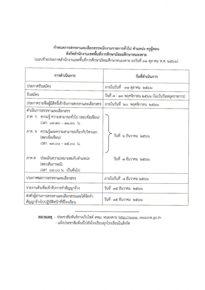 สำนักงานเขตพื้นที่การศึกษามัธยมศึกษาหนองคาย รับสมัครบุคคลเพื่อสรรหาและเลือกสรรเป็นพนักงานราชการ ตำแหน่งครูผู้สอน จำนวน 7 อัตรา (วุฒิ ป.ตรี) รับสมัครสอบตั้งแต่วันที่ 7-13 พ.ย. 2566