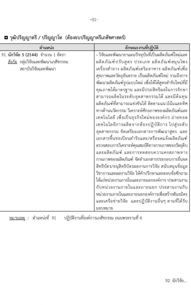 องค์การเภสัชกรรม รับสมัครบุคคลผู้สำเร็จการศึกษา คุณวุฒิเภสัชกรรมศาสตร์ เพื่อเข้ารับการคัดเลือกบรรจุเป็นผู้ปฏิบัติงาน จำนวน142 อัตรา (วุฒิ ป.ตรี ป.โท เภสัชกรรมศาสตร์) รับสมัครสอบทางอีเมลตั้งแต่วันที่ 1-15 พ.ย. 2566