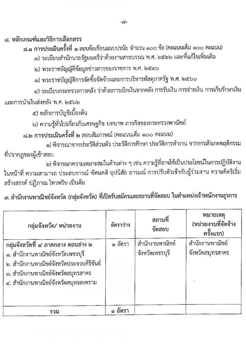 สำนักงานปลัดกระทรวงพาณิชย์ รับสมัครบุคคลเพื่อเลือกสรรเป็นพนักงานราชการทั่วไป (ส่วนภูมิภาค) จำนวน 3 ตำแหน่ง 4 อัตรา (วุฒิ ปวส. ป.ตรี) รับสมัครสอบทางอินเทอร์เน็ตตั้งแต่วันที่ 13-17 พ.ย. 2566