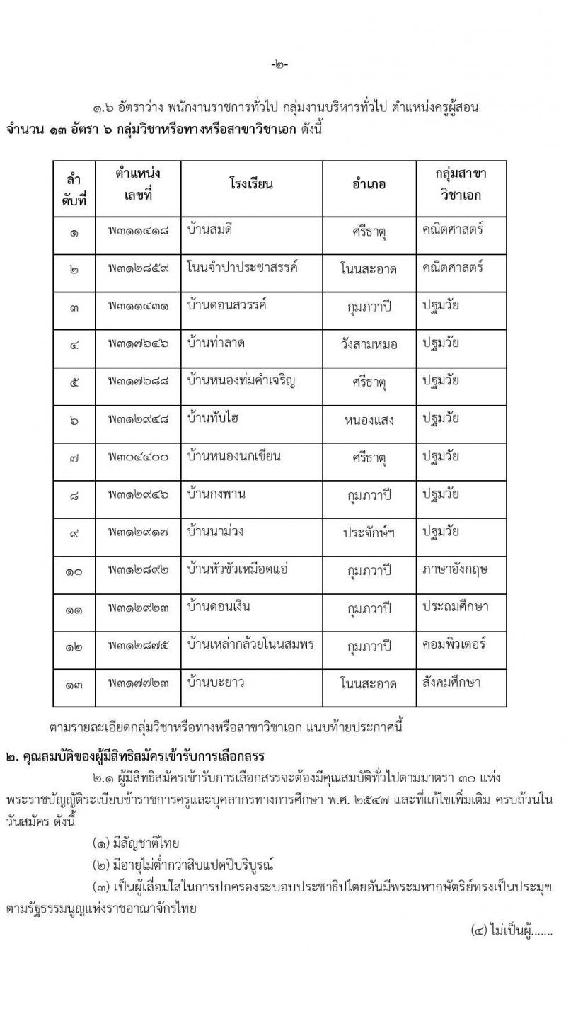 สำนักงานเขตพื้นที่ประถมศึกษาอุดรธานี เขต 2 รับสมัครบุคคลเพื่อเลือกสรรเป็นพนักงานราชการทั่วไป ตำแหน่งครูผู้สอน จำนวน 13 อัตรา (วุฒิ ป.ตรี) รับสมัครสอบตั้งแต่วันที่ 20-26 พ.ย. 2566