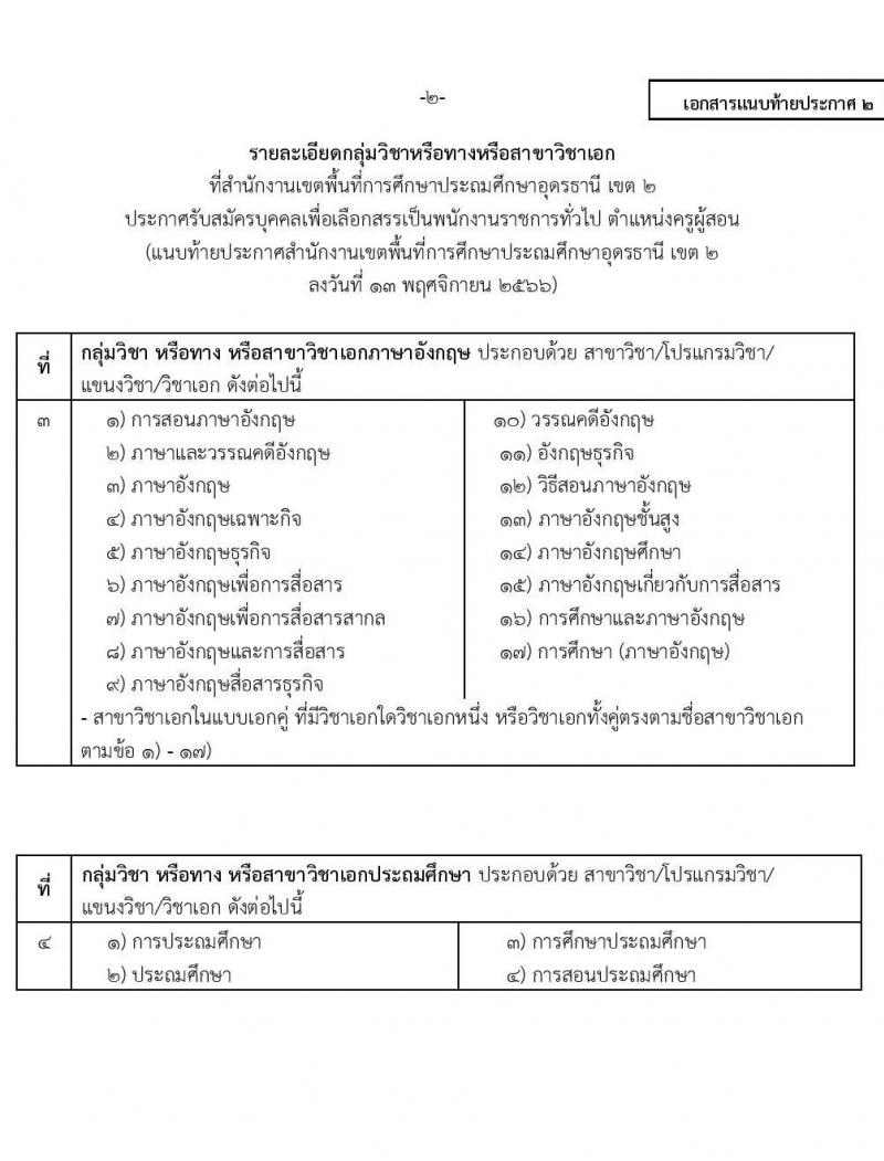 สำนักงานเขตพื้นที่ประถมศึกษาอุดรธานี เขต 2 รับสมัครบุคคลเพื่อเลือกสรรเป็นพนักงานราชการทั่วไป ตำแหน่งครูผู้สอน จำนวน 13 อัตรา (วุฒิ ป.ตรี) รับสมัครสอบตั้งแต่วันที่ 20-26 พ.ย. 2566