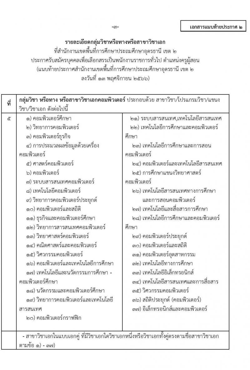 สำนักงานเขตพื้นที่ประถมศึกษาอุดรธานี เขต 2 รับสมัครบุคคลเพื่อเลือกสรรเป็นพนักงานราชการทั่วไป ตำแหน่งครูผู้สอน จำนวน 13 อัตรา (วุฒิ ป.ตรี) รับสมัครสอบตั้งแต่วันที่ 20-26 พ.ย. 2566