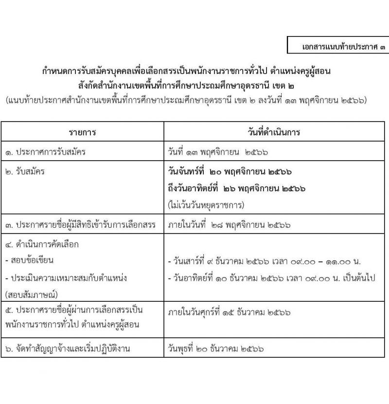 สำนักงานเขตพื้นที่ประถมศึกษาอุดรธานี เขต 2 รับสมัครบุคคลเพื่อเลือกสรรเป็นพนักงานราชการทั่วไป ตำแหน่งครูผู้สอน จำนวน 13 อัตรา (วุฒิ ป.ตรี) รับสมัครสอบตั้งแต่วันที่ 20-26 พ.ย. 2566