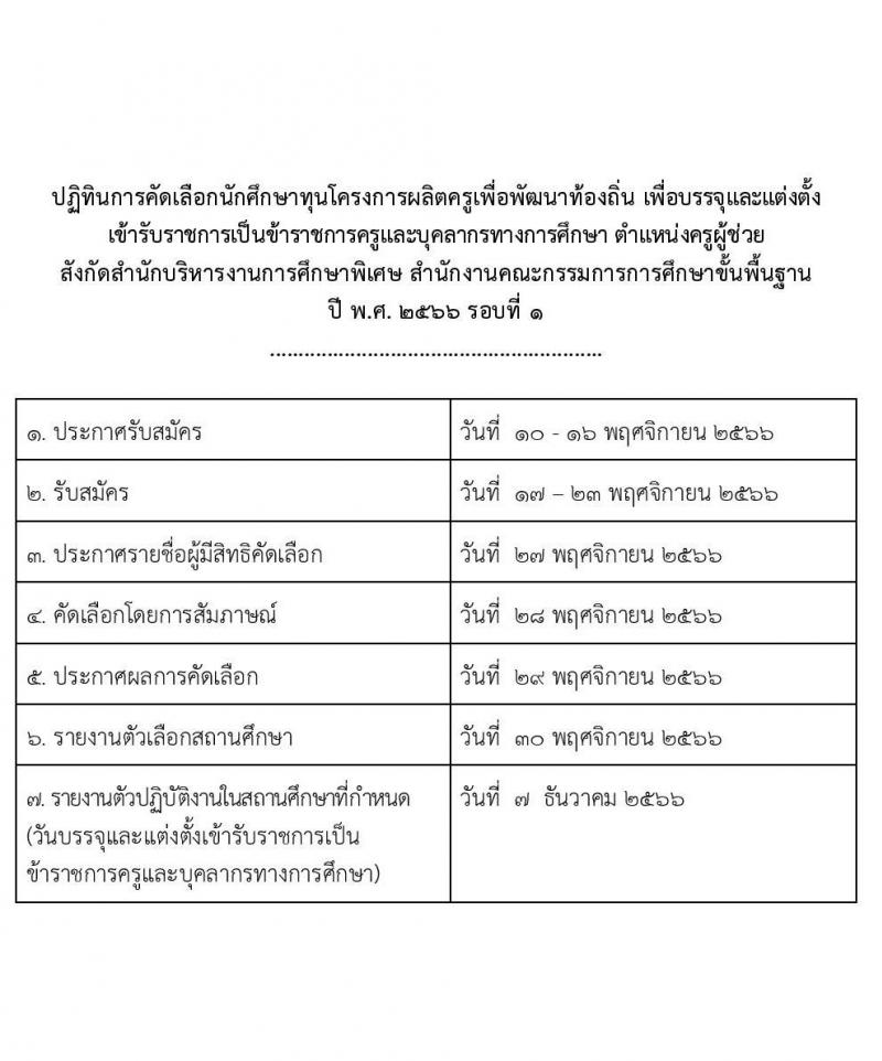 อ.ก.ค.ศ. สำนักบริหารงานการศึกษาพิเศษ รับสมัครคัดเลือกนักศึกษาทุนโครงการผลิตครูเพื่อพัฒนาท้องถิ่น เพื่อบรรจุและแต่งตั้งบุคคลเข้ารับราชการเป็นข้าราชการครูและบุคลากรทางการศึกษา ตำแหน่งครูผู้ช่วย ปี พ.ศ. 2566 (วุฒิ ป.ตรี หรือหนังสือรับรองคุณวุฒิ) รอบที่ 1 จำนวน 20 อัตรา รับสมัครตั้งแต่วันที่ 17-23 พ.ย. 2566