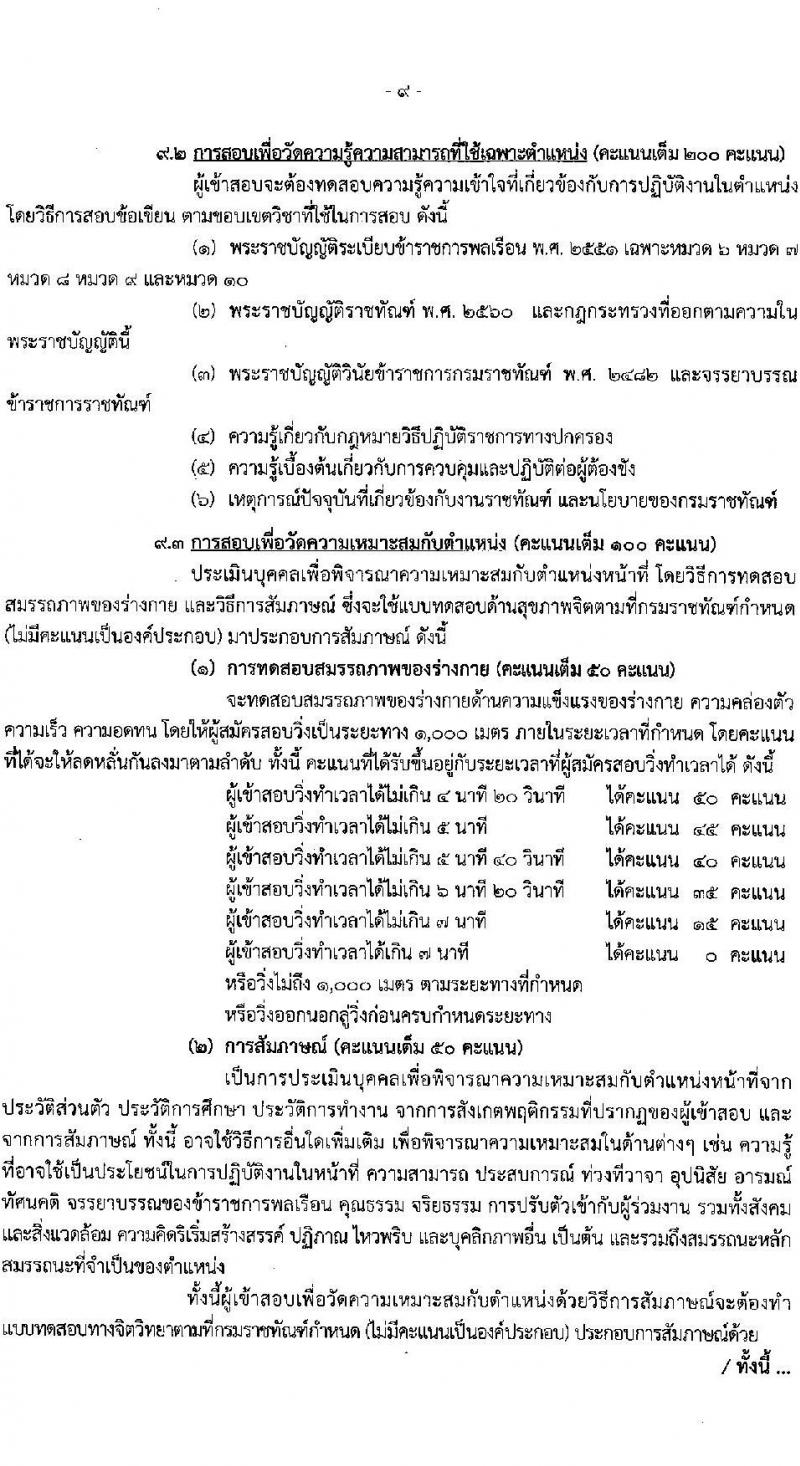 กรมราชทัณฑ์ รับสมัครสอบแข่งขันเพื่อบรรจุและแต่งตั้งบุคคลเข้ารับราชการในตำแหน่งเจ้าพนักงานราชทัณฑ์ปฏิบัติ (งานควบคุมผู้ต้องขังชายและอื่นๆ) จำนวน 221 อัตรา (วุฒิ ปวท. ปวส. อนุปริญญา) รับสมัครสอบตั้งแต่วันที่ 20 พ.ย. – 13 ธ.ค. 2566