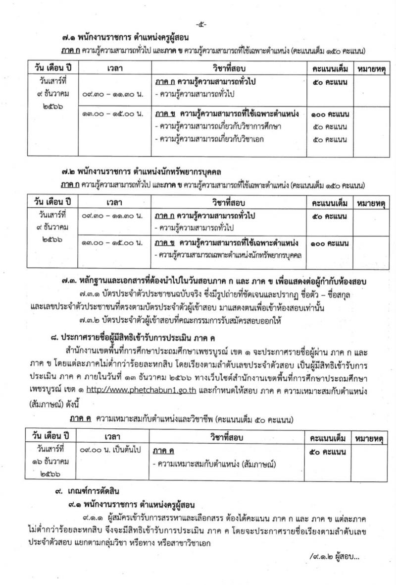 สำนักงานเขตพื้นที่การศึกษาประถมศึกษาเพชรบูรณ์ เขต 1 รับสมัครบุคคลเพื่อสรรหาและเลือกสรรเป็นพนักงานราชการทั่วไป กลุ่มงานบริหารทั่วไป ตำแหน่งครูผู้สอน จำนวน 8 อัตรา (วุฒิ ป.ตรี) รับสมัครสอบตั้งแต่วันที่ 20-24 พ.ย. 2566