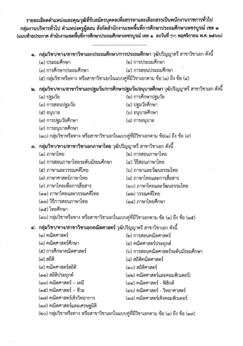สำนักงานเขตพื้นที่การศึกษาประถมศึกษาเพชรบูรณ์ เขต 1 รับสมัครบุคคลเพื่อสรรหาและเลือกสรรเป็นพนักงานราชการทั่วไป กลุ่มงานบริหารทั่วไป ตำแหน่งครูผู้สอน จำนวน 8 อัตรา (วุฒิ ป.ตรี) รับสมัครสอบตั้งแต่วันที่ 20-24 พ.ย. 2566