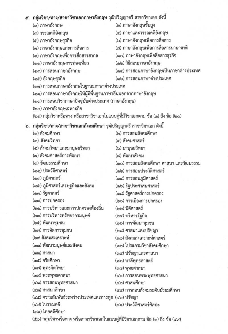 สำนักงานเขตพื้นที่การศึกษาประถมศึกษาเพชรบูรณ์ เขต 1 รับสมัครบุคคลเพื่อสรรหาและเลือกสรรเป็นพนักงานราชการทั่วไป กลุ่มงานบริหารทั่วไป ตำแหน่งครูผู้สอน จำนวน 8 อัตรา (วุฒิ ป.ตรี) รับสมัครสอบตั้งแต่วันที่ 20-24 พ.ย. 2566