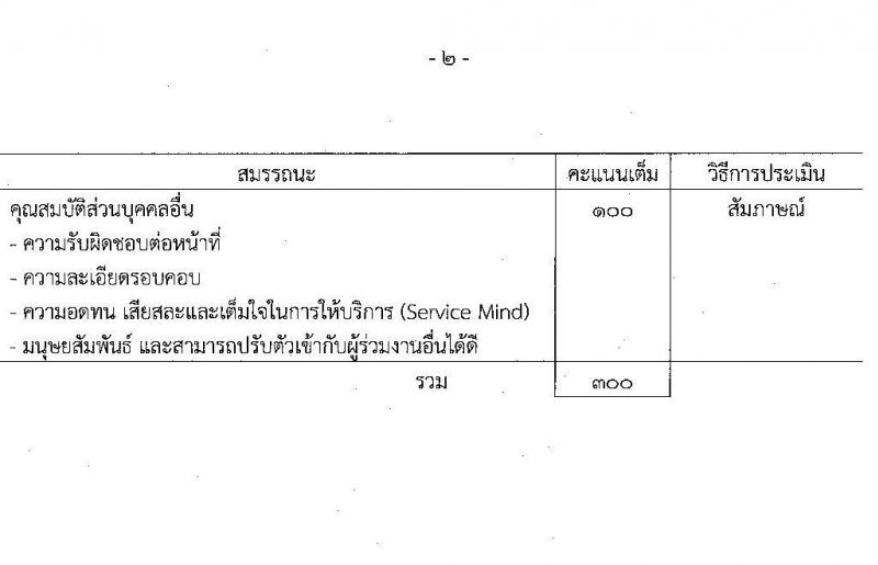 กรมสรรพสามิต รับสมัครบุคคลเพื่อเลือกสรรเป็นพนักงานราชการทั่วไป จำนวน 2 ตำแหน่ง ครั้งแรก 10 อัตรา (วุฒิ ปวช. ปวท. ปวส. ป.ตรี ป.โท) รับสมัครสอบตั้งแต่วันที่ 27 พ.ย. – 1 ธ.ค. 2566