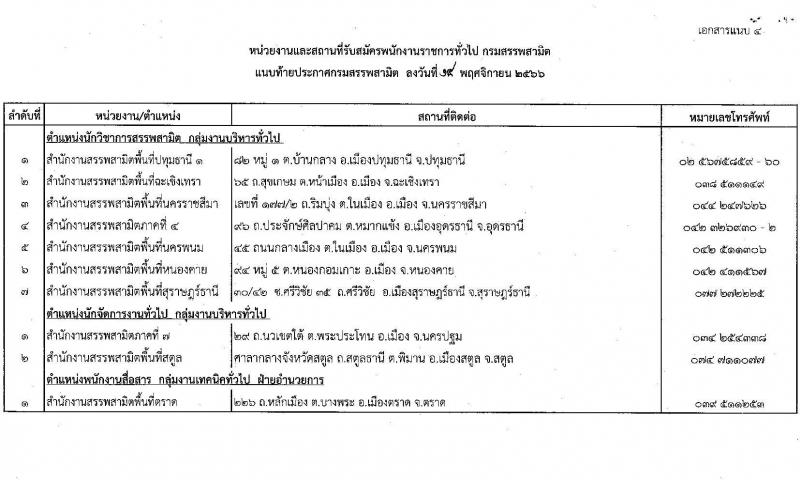 กรมสรรพสามิต รับสมัครบุคคลเพื่อเลือกสรรเป็นพนักงานราชการทั่วไป จำนวน 2 ตำแหน่ง ครั้งแรก 10 อัตรา (วุฒิ ปวช. ปวท. ปวส. ป.ตรี ป.โท) รับสมัครสอบตั้งแต่วันที่ 27 พ.ย. – 1 ธ.ค. 2566
