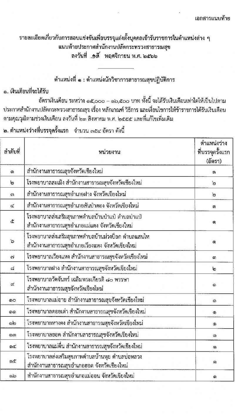สำนักงานปลัดกระทรวงสาธารณสุข รับสมัครสอบแข่งขันเพื่อบรรจุและแต่งตั้งบุคคลเข้ารับราชการ จำนวน 16 ตำแหน่ง 655 อัตรา (วุฒิ ปวส.หรือเทียบเท่า ป.ตรี) รับสมัครสอบทางอินเทอร์เน็ตตั้งแต่วันที่ 23 พ.ย. – 18 ธ.ค. 2566