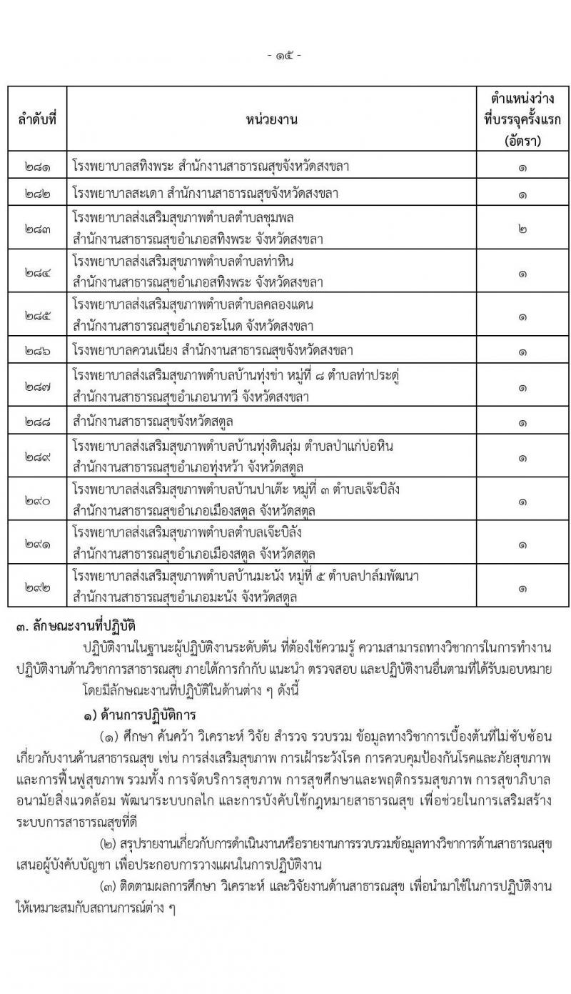 สำนักงานปลัดกระทรวงสาธารณสุข รับสมัครสอบแข่งขันเพื่อบรรจุและแต่งตั้งบุคคลเข้ารับราชการ จำนวน 16 ตำแหน่ง 655 อัตรา (วุฒิ ปวส.หรือเทียบเท่า ป.ตรี) รับสมัครสอบทางอินเทอร์เน็ตตั้งแต่วันที่ 23 พ.ย. – 18 ธ.ค. 2566
