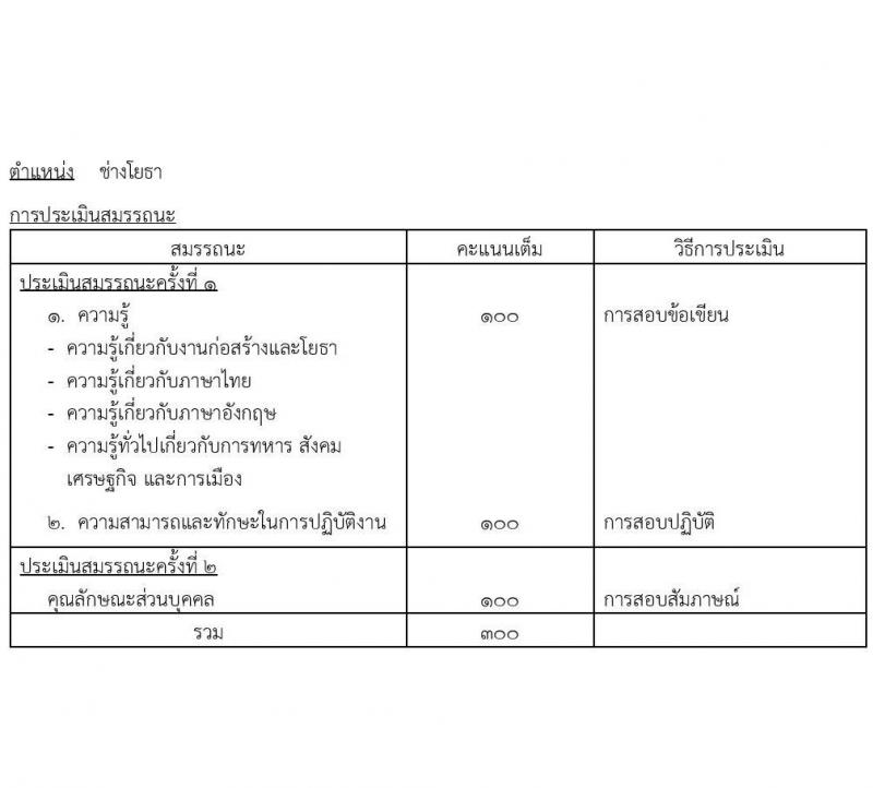 กองบัญชาการควบคุมการปฏิบัติทางอากาศ รับสมัครบุคคลเพื่อเลือกสรรเป็นพนักงานราชการทั่วไป จำนวน 8 อัตรา (วุฒิ ปวช.) รับสมัครสอบตั้งแต่วันที่ 6-15 ธ.ค. 2566