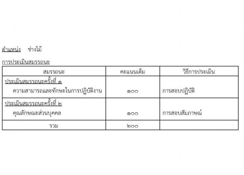 กองบัญชาการควบคุมการปฏิบัติทางอากาศ รับสมัครบุคคลเพื่อเลือกสรรเป็นพนักงานราชการทั่วไป จำนวน 8 อัตรา (วุฒิ ปวช.) รับสมัครสอบตั้งแต่วันที่ 6-15 ธ.ค. 2566
