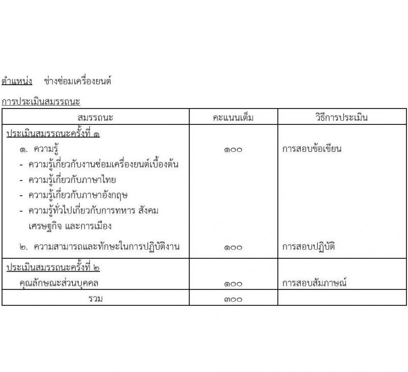 กองบัญชาการควบคุมการปฏิบัติทางอากาศ รับสมัครบุคคลเพื่อเลือกสรรเป็นพนักงานราชการทั่วไป จำนวน 8 อัตรา (วุฒิ ปวช.) รับสมัครสอบตั้งแต่วันที่ 6-15 ธ.ค. 2566