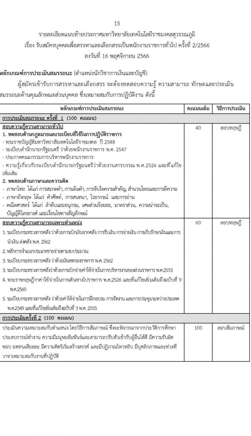 มหาวิทยาลัยเทคโนโลยีราชมงคลสุวรรณภูมิ รับสมัครบุคคลเพื่อสรรหาและเลือกสรรเป็นพนักงานราชการทั่วไป ครั้งที่ 2/2566 จำนวน 3 ตำแหน่ง ครั้งแรก 4 อัตรา (วุฒิ ป.ตรี) รับสมัครสอบทางอินเทอร์เน็ตตั้งแต่วันที่ 30 พ.ย. – 11 ธ.ค. 2566