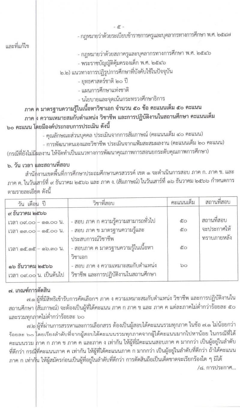 สำนักงานเขตพื้นที่การศึกษาประถมศึกษานครสวรรค์ เขต 1 รับสมัครบุคคลเพื่อเลือกสรรเป็นพนักงานราชการ ตำแหน่ง ครูผู้สอน จำนวน 11 อัตรา (วุฒิ ป.ตรี) รับสมัครสอบตั้งแต่วันที่ 27 พ.ย. – 1 ธ.ค. 2566